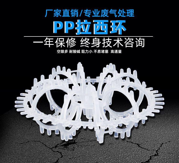 PP 拉西环