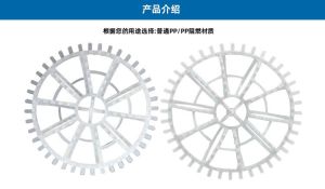 PP 拉西环