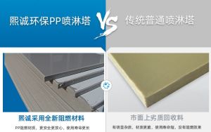 PP 废气净化塔