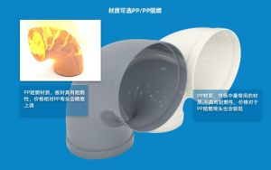 PP 成型弯头